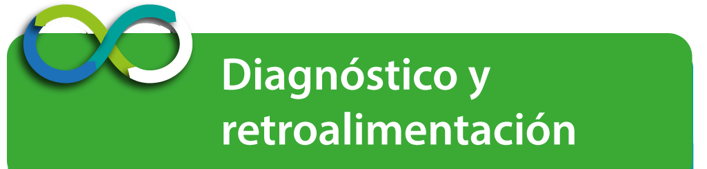 Diagnóstico y reconocimiento